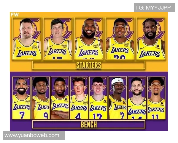 湖人引进新教练团队，全新阵容备战新赛季